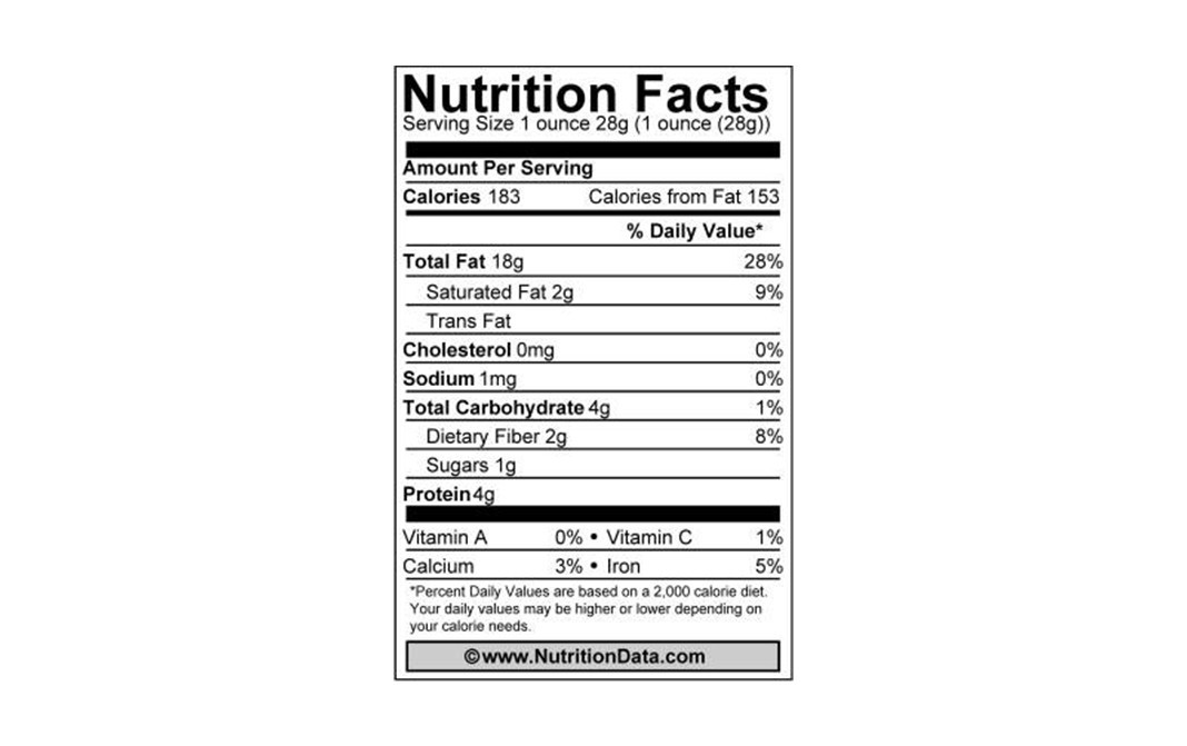 Axium Walnuts    Pack  200 grams